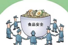 食品安全檢測(cè)儀保證人們吃上放心食品