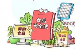 食品安全快速檢測儀能夠讓食品變的健康嗎？